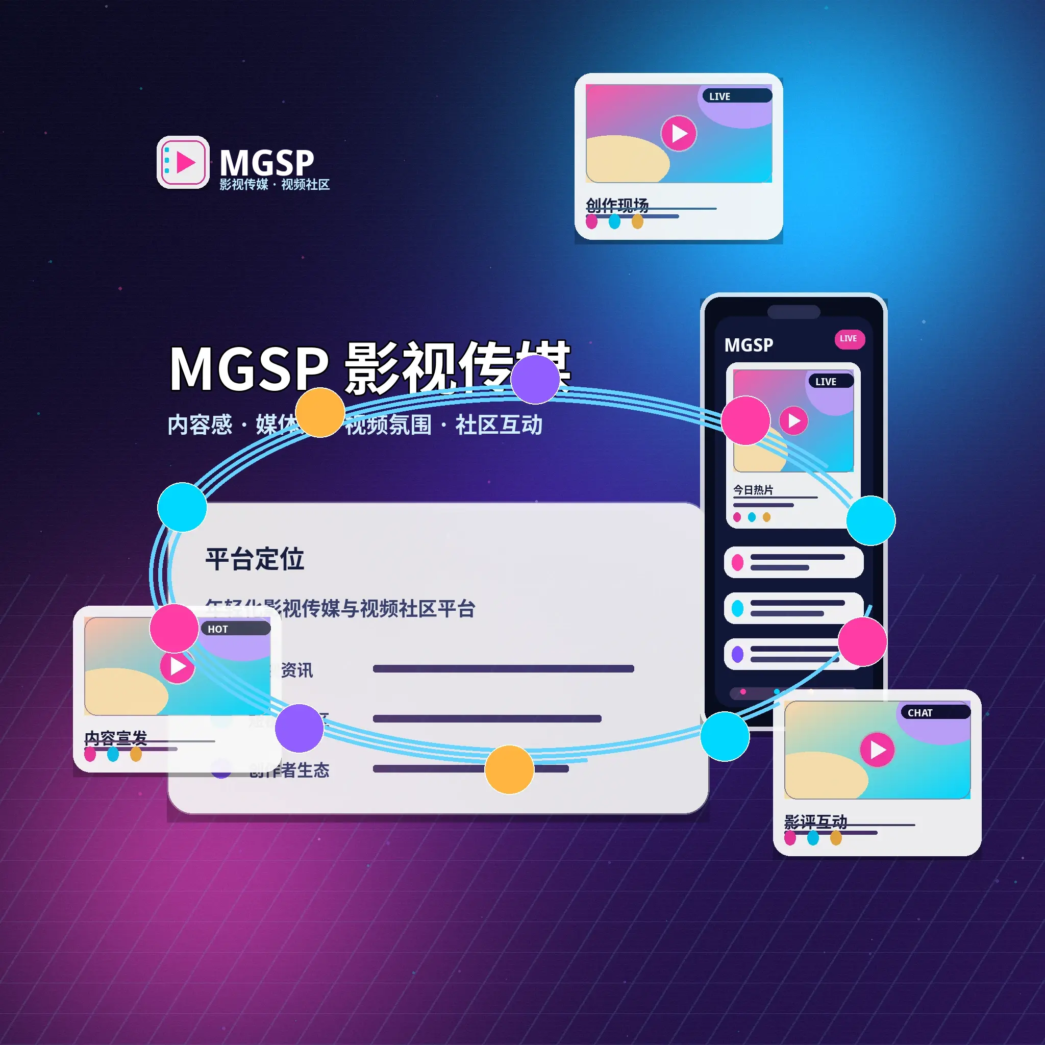 蘑菇视频品牌与影视传媒平台介绍