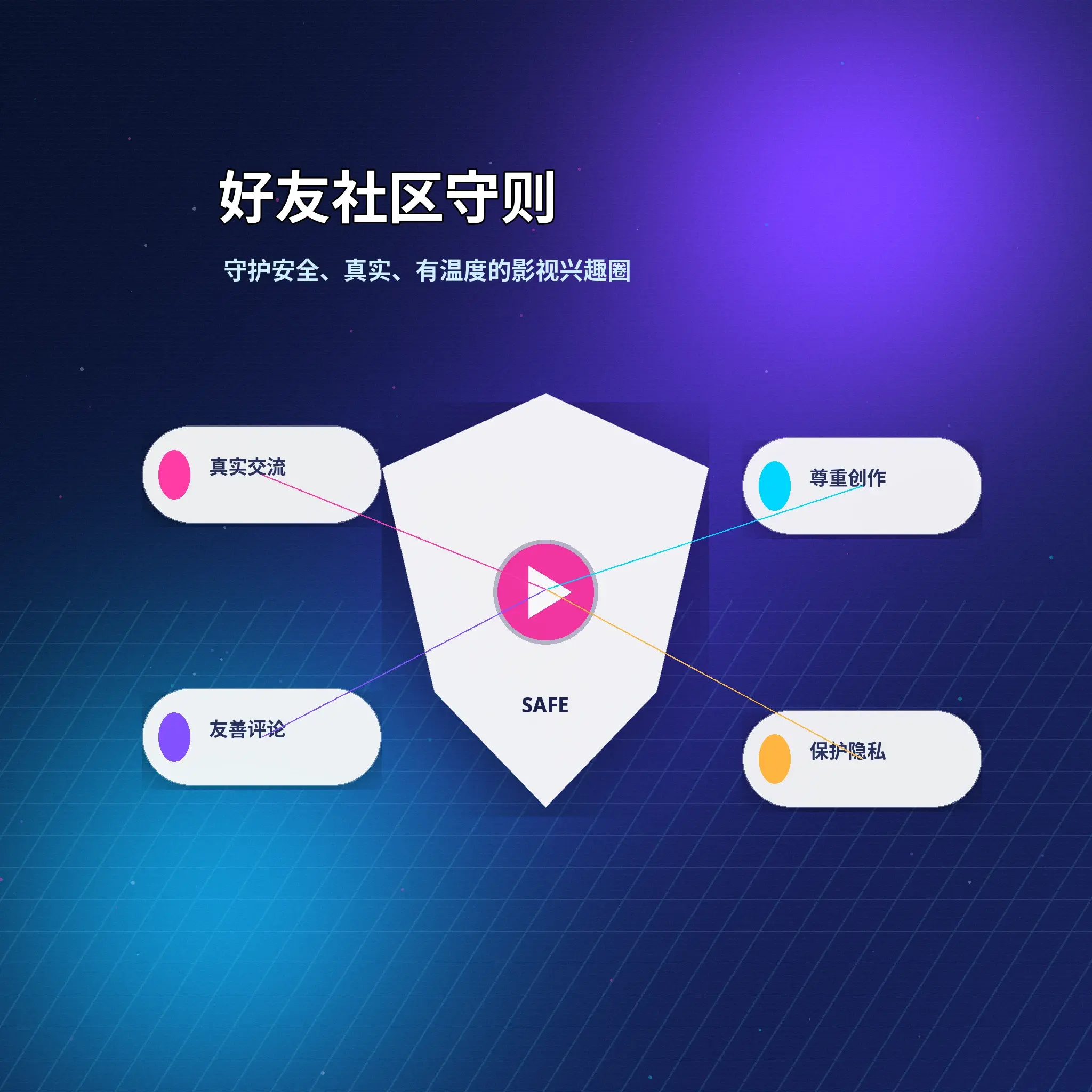 蘑菇视频理性社交与年龄限制提醒